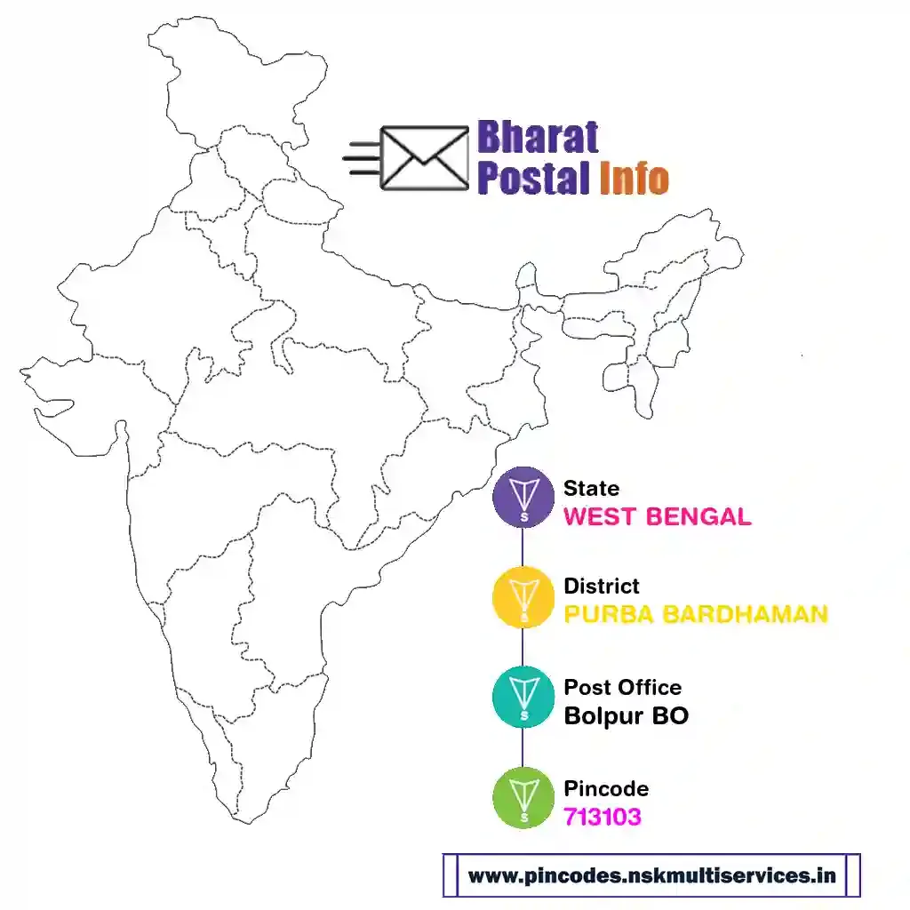 west bengal-purba bardhaman-bolpur bo-713103